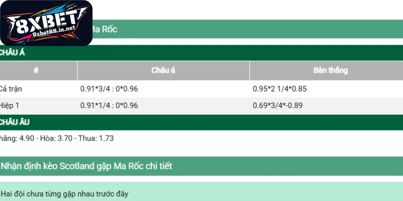 Chi tiết các con số tỷ lệ đáng lưu tâm