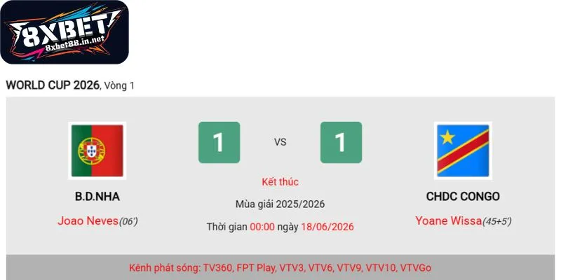 Dự kiến tỷ số màn so tài quốc tế