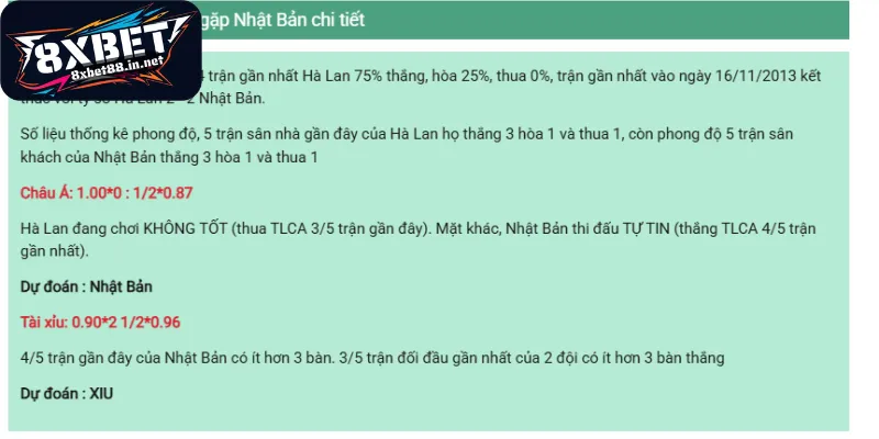 Nhận định kết quả tỷ số chung cuộc trận đấu