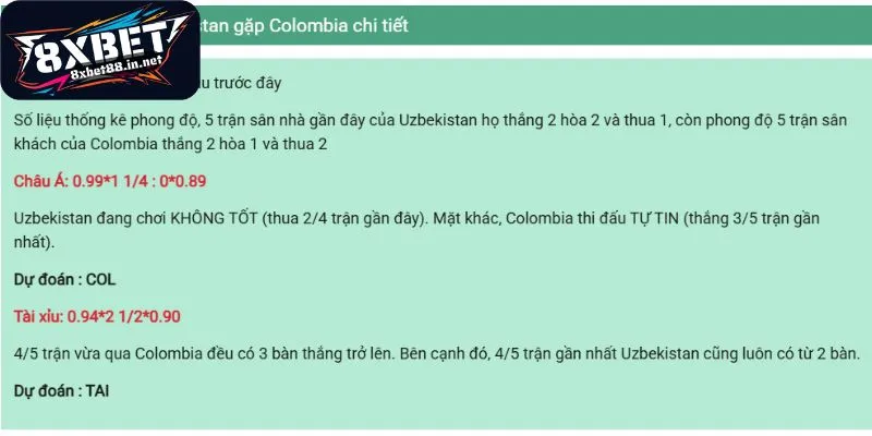 Phân tích chuyên sâu nhiều tỷ lệ cược bóng