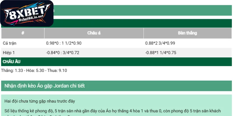 Thông tin soi kèo tỷ lệ chuẩn xác nhất